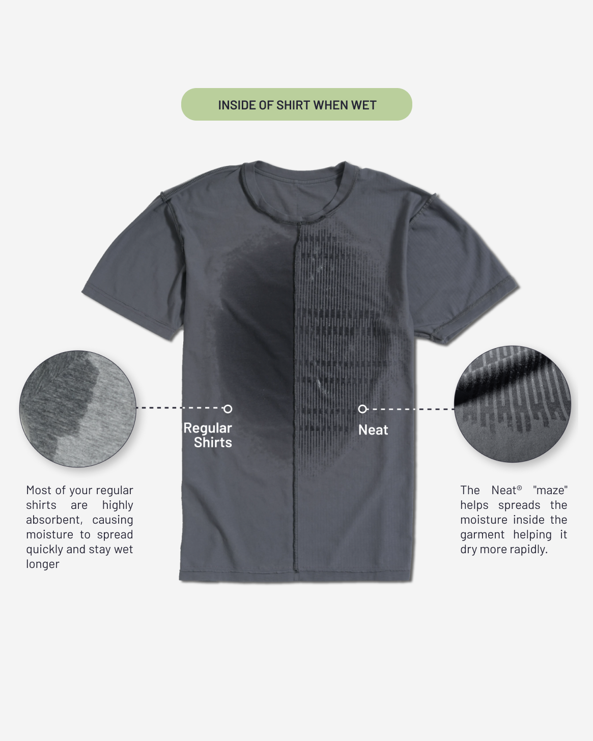 Inside Of Shirt When Wet PDP Graphic