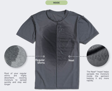 Grey Neat Sweatproof Inside Splitshirt