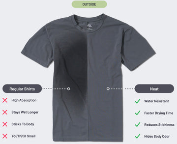 Neat Sweatproof Outside Splitshirt