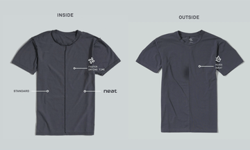 Inside and outside views of a Neat sweat-proof shirt showing faster drying time and sweat-hiding fabric