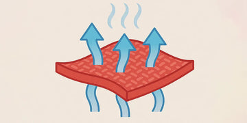 Illustration showing air moving through a polyester fabric layer to represent breathability