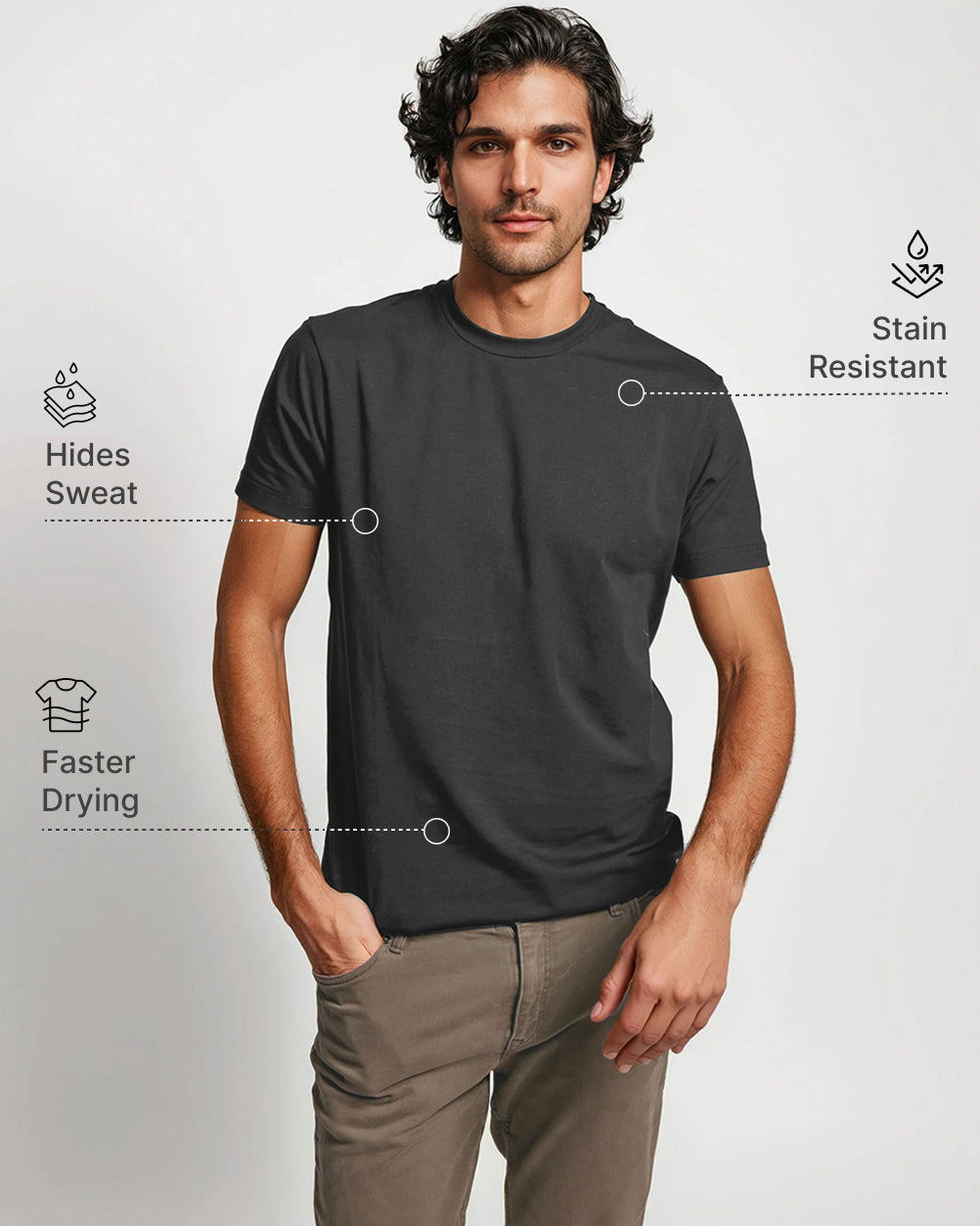 Sweat Defender Crew (Pre-Order)