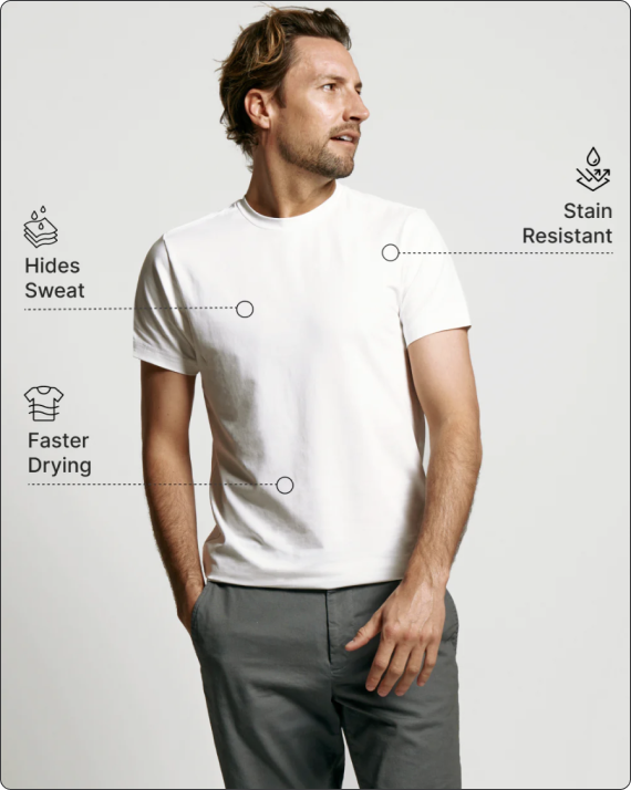 White crew neck sweat proof